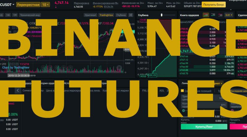 Как торговать на Binance Futures