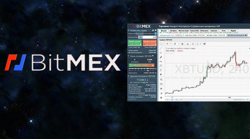 Биржа Bitmex обзор - как торговать, регистрация и ввод-вывод средств, финансирование и торговые инструменты